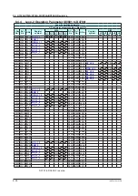 Preview for 363 page of YOKOGAWA UTAdvanced Series User Manual