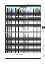 Preview for 368 page of YOKOGAWA UTAdvanced Series User Manual