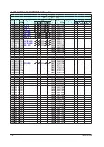 Preview for 369 page of YOKOGAWA UTAdvanced Series User Manual