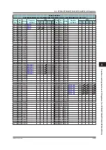 Preview for 390 page of YOKOGAWA UTAdvanced Series User Manual