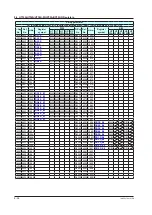 Preview for 391 page of YOKOGAWA UTAdvanced Series User Manual