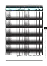 Preview for 392 page of YOKOGAWA UTAdvanced Series User Manual