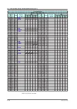 Preview for 393 page of YOKOGAWA UTAdvanced Series User Manual