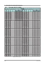 Preview for 415 page of YOKOGAWA UTAdvanced Series User Manual