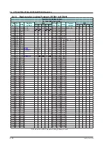 Preview for 417 page of YOKOGAWA UTAdvanced Series User Manual