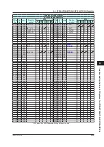 Preview for 418 page of YOKOGAWA UTAdvanced Series User Manual