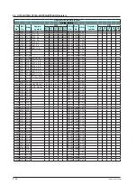 Preview for 419 page of YOKOGAWA UTAdvanced Series User Manual