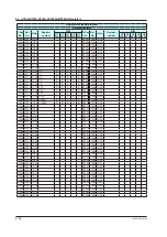 Preview for 421 page of YOKOGAWA UTAdvanced Series User Manual