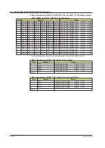 Preview for 427 page of YOKOGAWA UTAdvanced Series User Manual