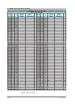 Preview for 455 page of YOKOGAWA UTAdvanced Series User Manual