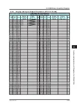 Preview for 458 page of YOKOGAWA UTAdvanced Series User Manual