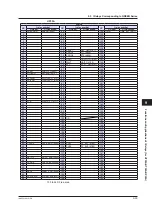 Preview for 500 page of YOKOGAWA UTAdvanced Series User Manual