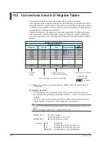 Preview for 503 page of YOKOGAWA UTAdvanced Series User Manual