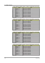 Preview for 509 page of YOKOGAWA UTAdvanced Series User Manual