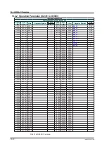 Preview for 511 page of YOKOGAWA UTAdvanced Series User Manual