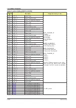 Preview for 515 page of YOKOGAWA UTAdvanced Series User Manual