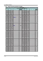 Preview for 519 page of YOKOGAWA UTAdvanced Series User Manual