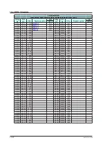 Preview for 521 page of YOKOGAWA UTAdvanced Series User Manual