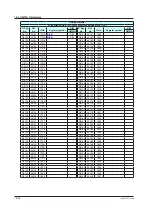 Preview for 529 page of YOKOGAWA UTAdvanced Series User Manual