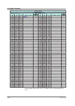 Preview for 531 page of YOKOGAWA UTAdvanced Series User Manual