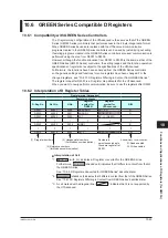 Preview for 546 page of YOKOGAWA UTAdvanced Series User Manual