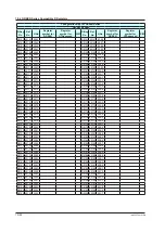 Preview for 549 page of YOKOGAWA UTAdvanced Series User Manual