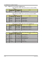 Preview for 555 page of YOKOGAWA UTAdvanced Series User Manual