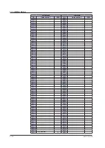 Preview for 563 page of YOKOGAWA UTAdvanced Series User Manual