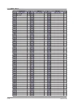 Preview for 565 page of YOKOGAWA UTAdvanced Series User Manual