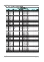 Preview for 601 page of YOKOGAWA UTAdvanced Series User Manual