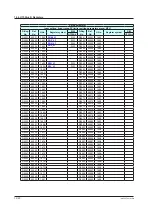 Preview for 603 page of YOKOGAWA UTAdvanced Series User Manual