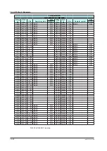 Preview for 609 page of YOKOGAWA UTAdvanced Series User Manual