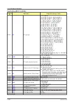 Preview for 613 page of YOKOGAWA UTAdvanced Series User Manual