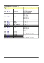 Preview for 615 page of YOKOGAWA UTAdvanced Series User Manual