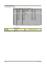 Preview for 621 page of YOKOGAWA UTAdvanced Series User Manual