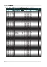 Preview for 623 page of YOKOGAWA UTAdvanced Series User Manual