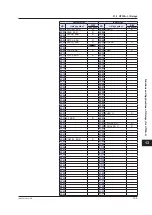 Preview for 640 page of YOKOGAWA UTAdvanced Series User Manual