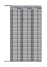 Preview for 641 page of YOKOGAWA UTAdvanced Series User Manual