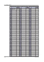 Preview for 643 page of YOKOGAWA UTAdvanced Series User Manual