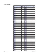 Preview for 647 page of YOKOGAWA UTAdvanced Series User Manual