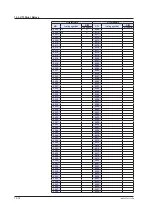 Preview for 651 page of YOKOGAWA UTAdvanced Series User Manual