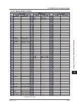 Preview for 656 page of YOKOGAWA UTAdvanced Series User Manual