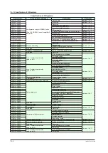 Preview for 661 page of YOKOGAWA UTAdvanced Series User Manual