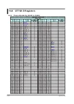 Preview for 663 page of YOKOGAWA UTAdvanced Series User Manual