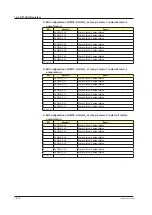 Preview for 673 page of YOKOGAWA UTAdvanced Series User Manual