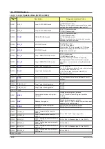 Preview for 677 page of YOKOGAWA UTAdvanced Series User Manual