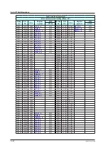 Preview for 679 page of YOKOGAWA UTAdvanced Series User Manual