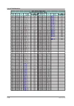 Preview for 681 page of YOKOGAWA UTAdvanced Series User Manual