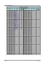 Preview for 687 page of YOKOGAWA UTAdvanced Series User Manual