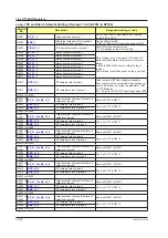 Preview for 689 page of YOKOGAWA UTAdvanced Series User Manual